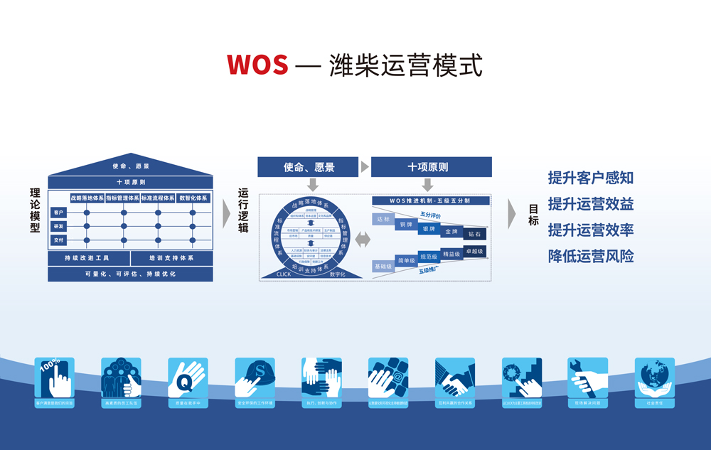 小金库钱包(中国游)官方网站